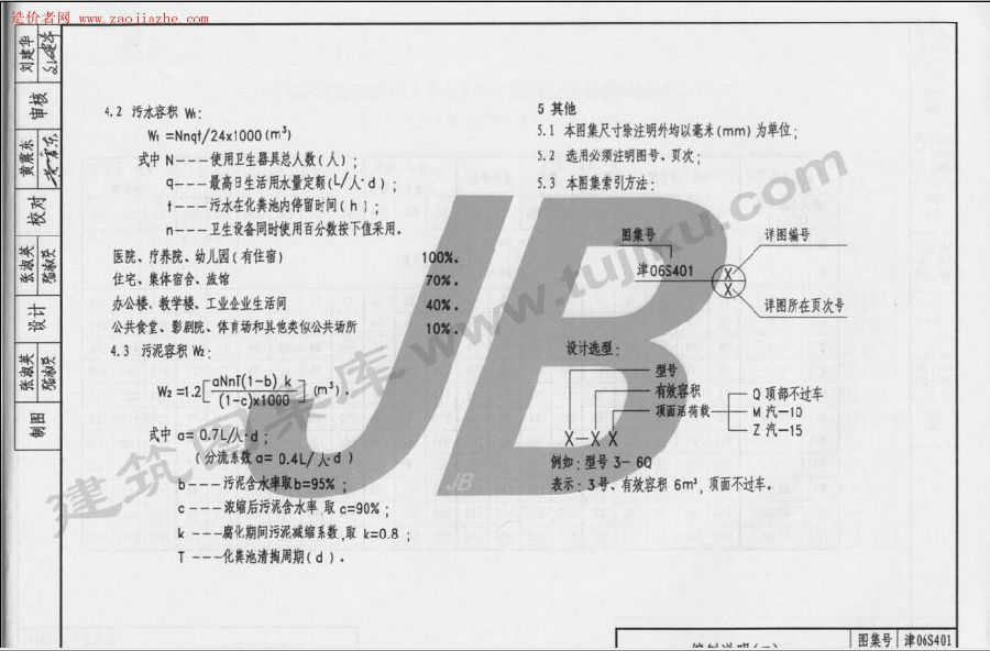 津06s401图集