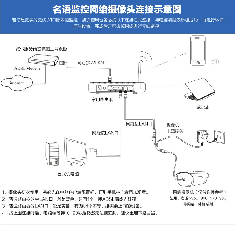 名语监控k960k990客户端.itmop.com