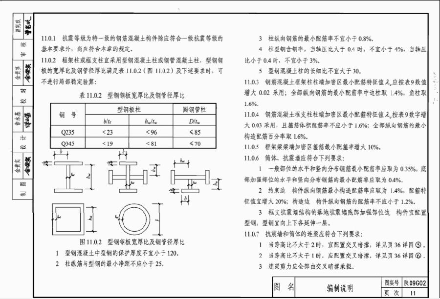 陕09g02图集.itmop.com