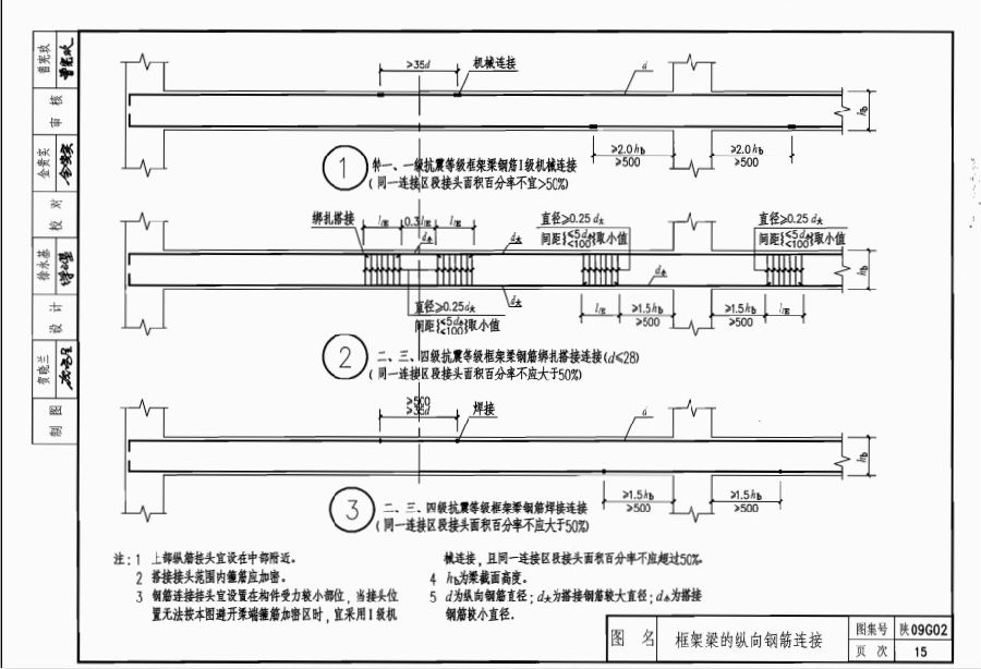 陕09g02图集.itmop.com