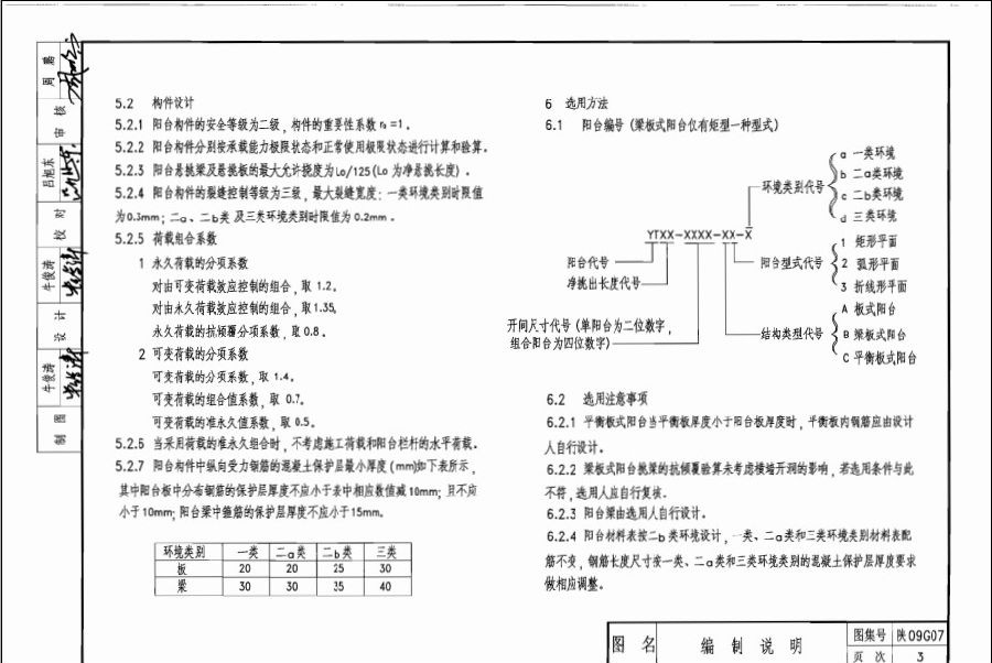 陕09g07图集.itmop.com