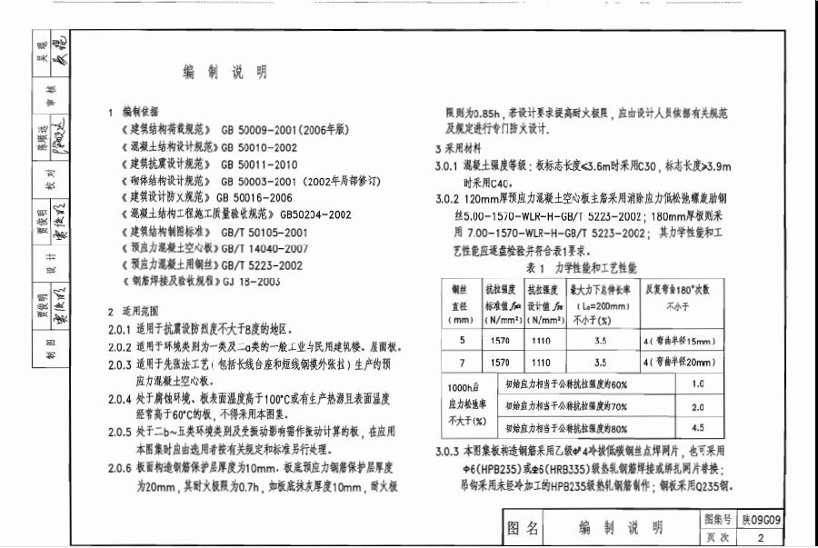 陕09g09图集.itmop.com