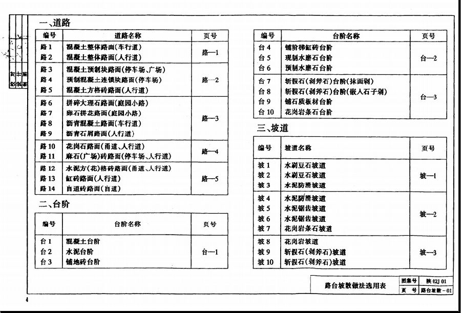 陕02j01图集.itmop.com