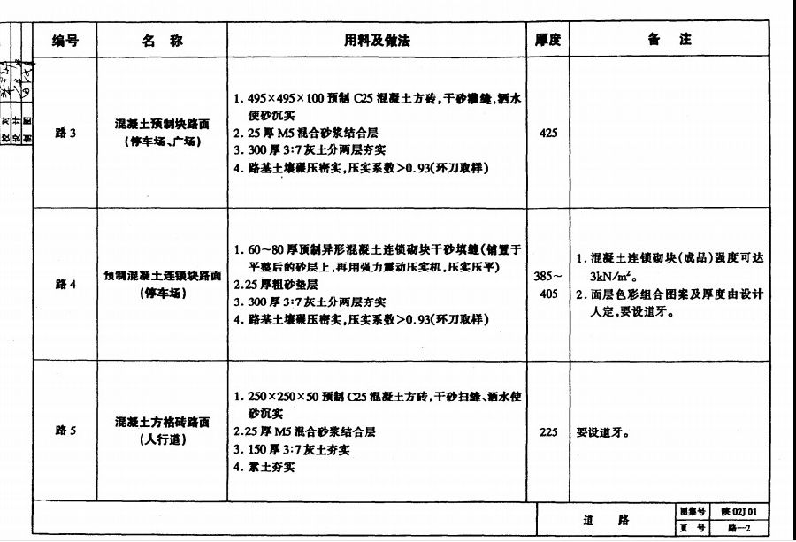陕02j01图集.itmop.com