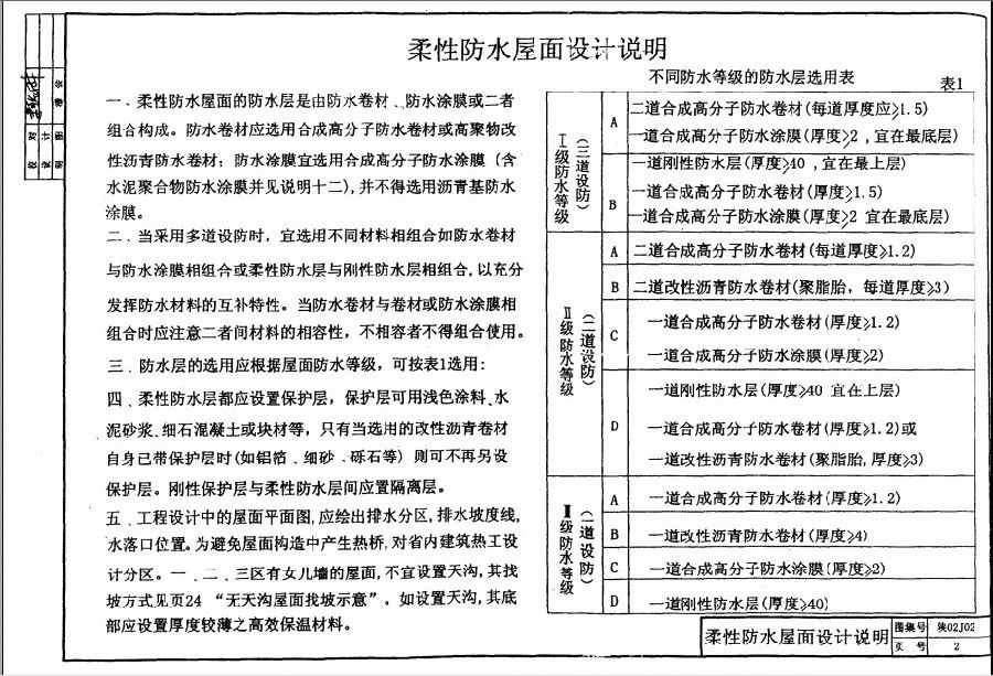 陕02j02图集.itmop.com