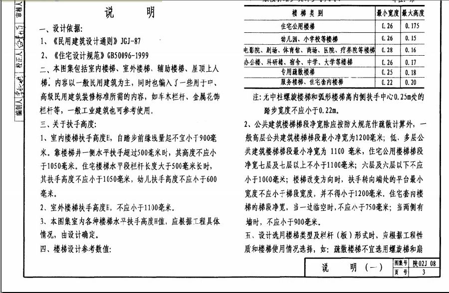 陕02j08图集.itmop.com