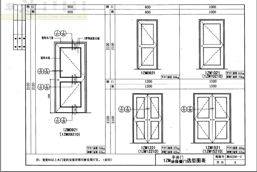 陕02j06-2室内装饰木门图集.itmop.com