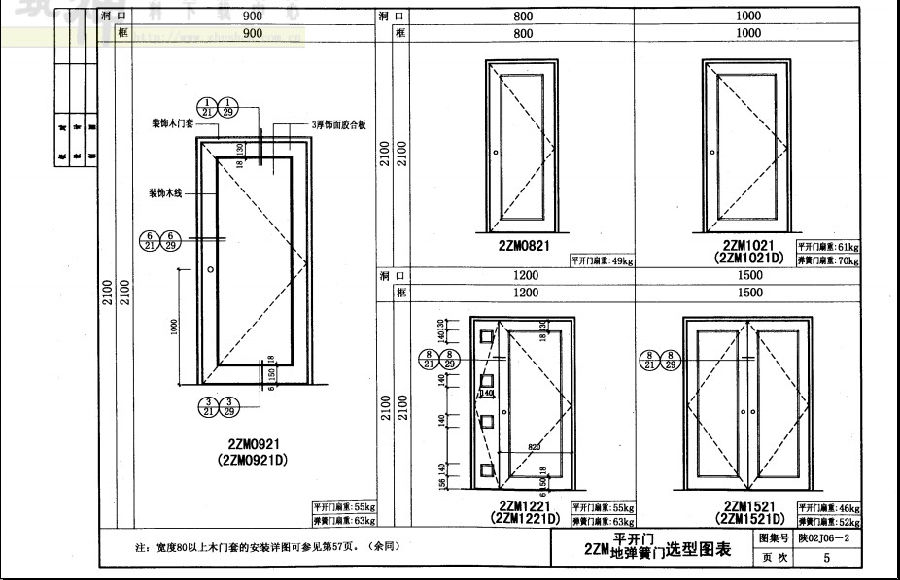 陕02j06-2室内装饰木门图集.itmop.com