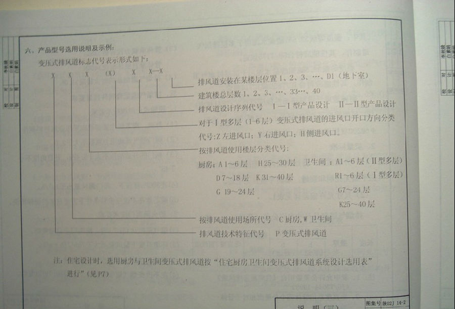 陕02j14-2图集.itmop.com