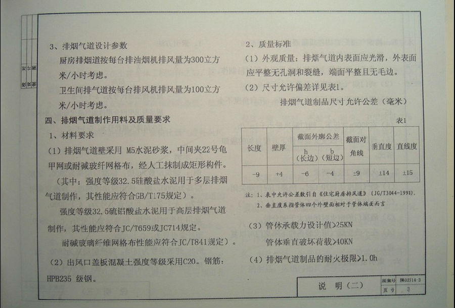 陕02j14-3图集.itmop.com
