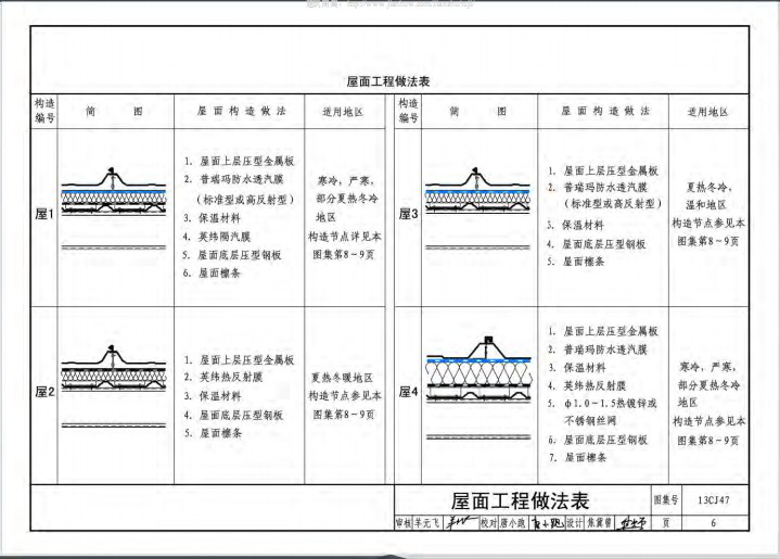 中南标13cj47图集.itmop.com