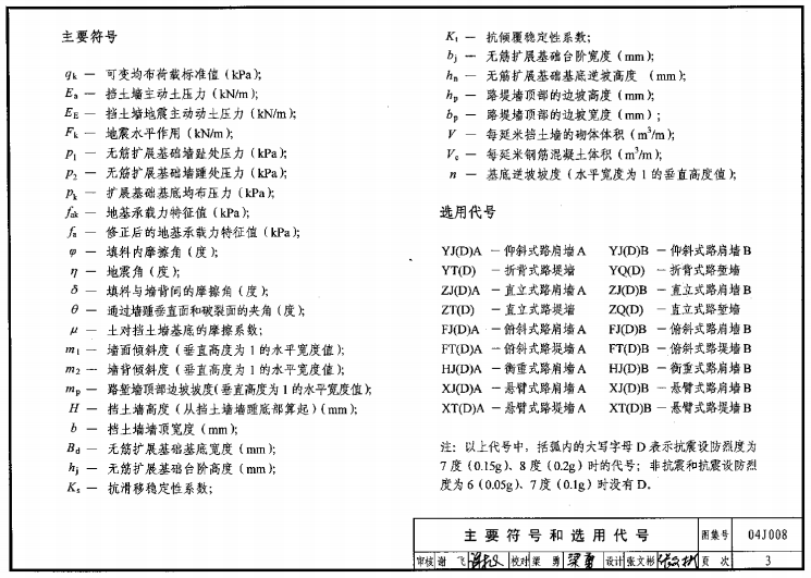 04j008图集