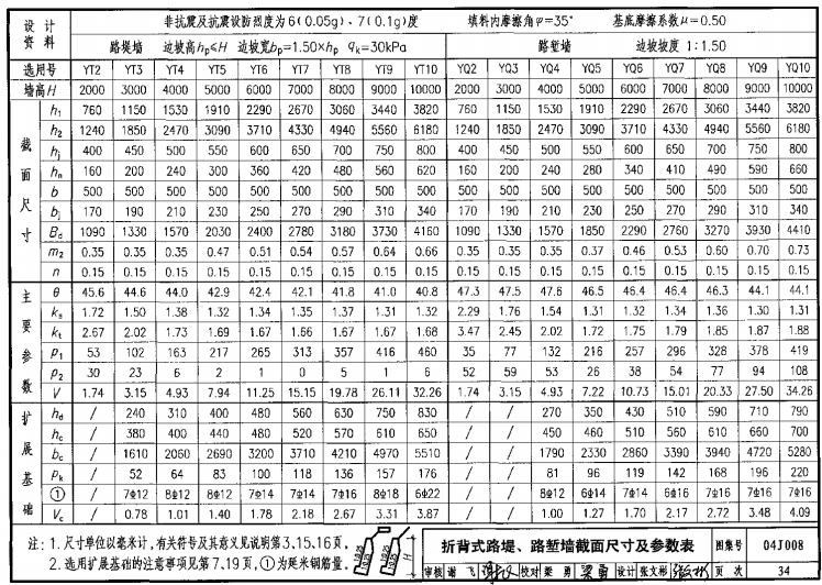04j008图集