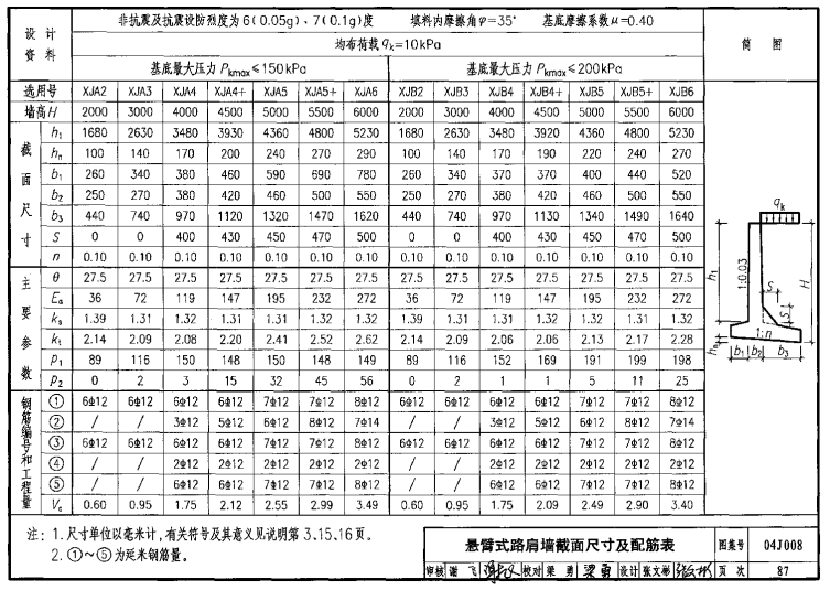04j008图集