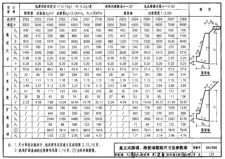 04j008图集