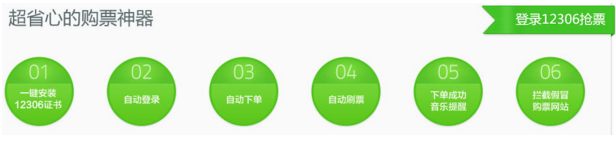 360三代抢票