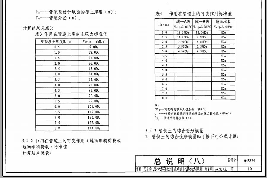 04s520图集.itmop.com