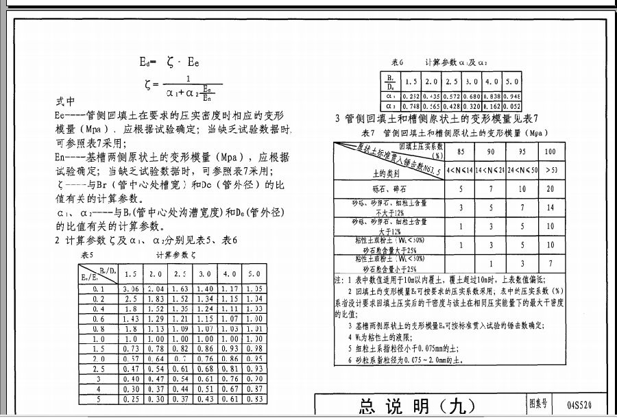 04s520图集.itmop.com