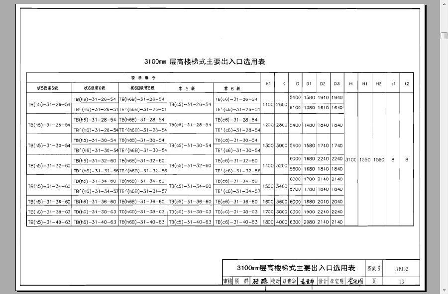 07fj02人防图集.itmop.com