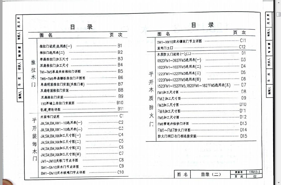 12bj13 3木门图集.itmop.com