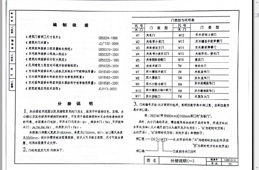 12bj13 3木门图集.itmop.com