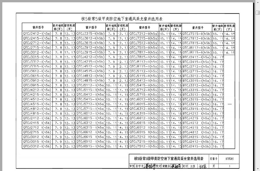 07fg05图集.itmop.com
