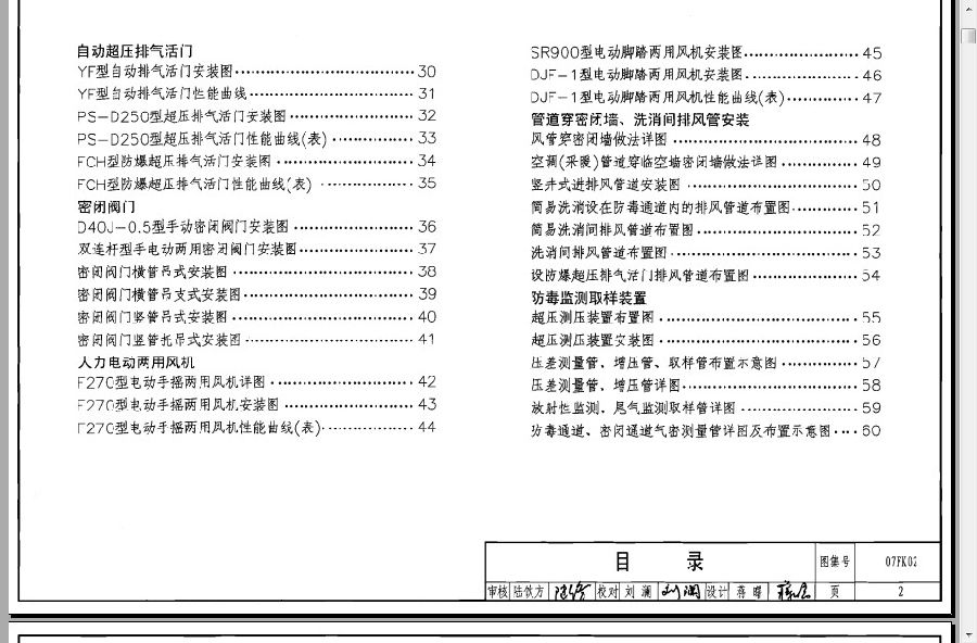 07fs02人防图集.itmop.com