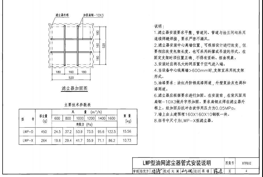 07fs02人防图集.itmop.com