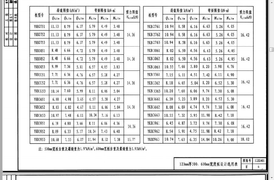 12zg401图集.itmop.com