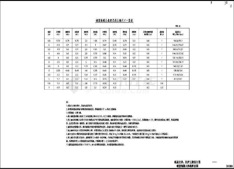 12zg902图集.itmop.com