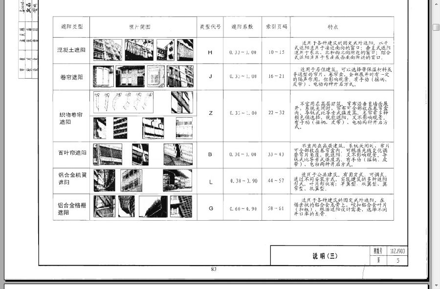11zj903图集.itmop.com