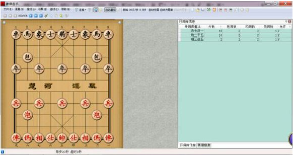 象棋名手