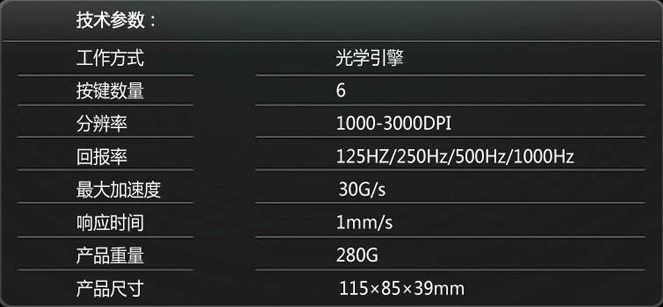 狼途T9鼠标驱动