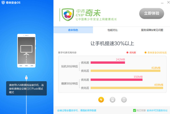 奇未安全os