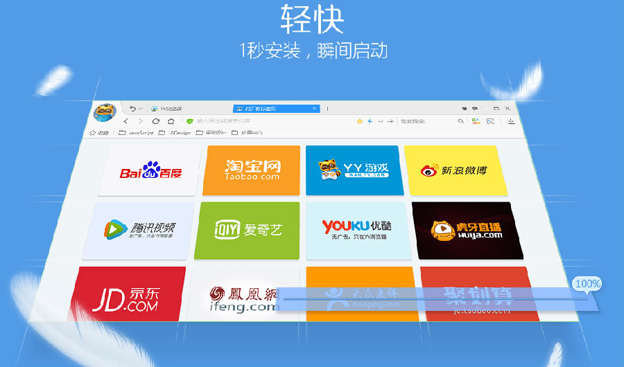 yy浏览