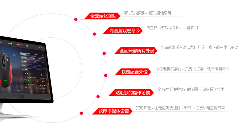 龙弋电竞宏平台