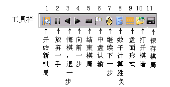 wjygo电脑围棋