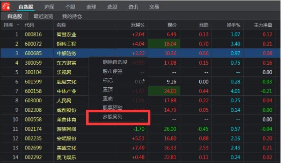 同花顺远航版