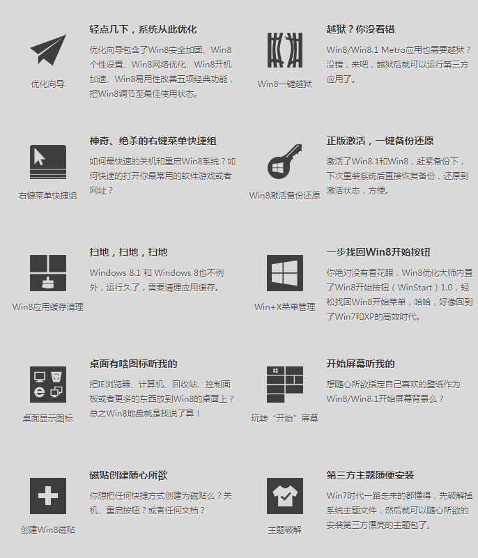 Win8优化大师
