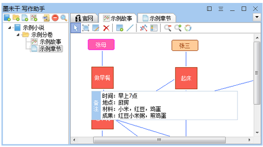 墨未干云写作