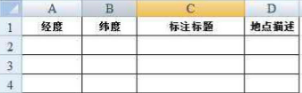 excel转kml工具