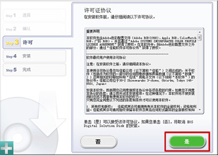 佳能dpp经常用的软件