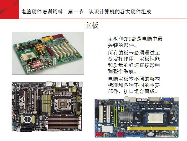 计算机基础精版ppt课件