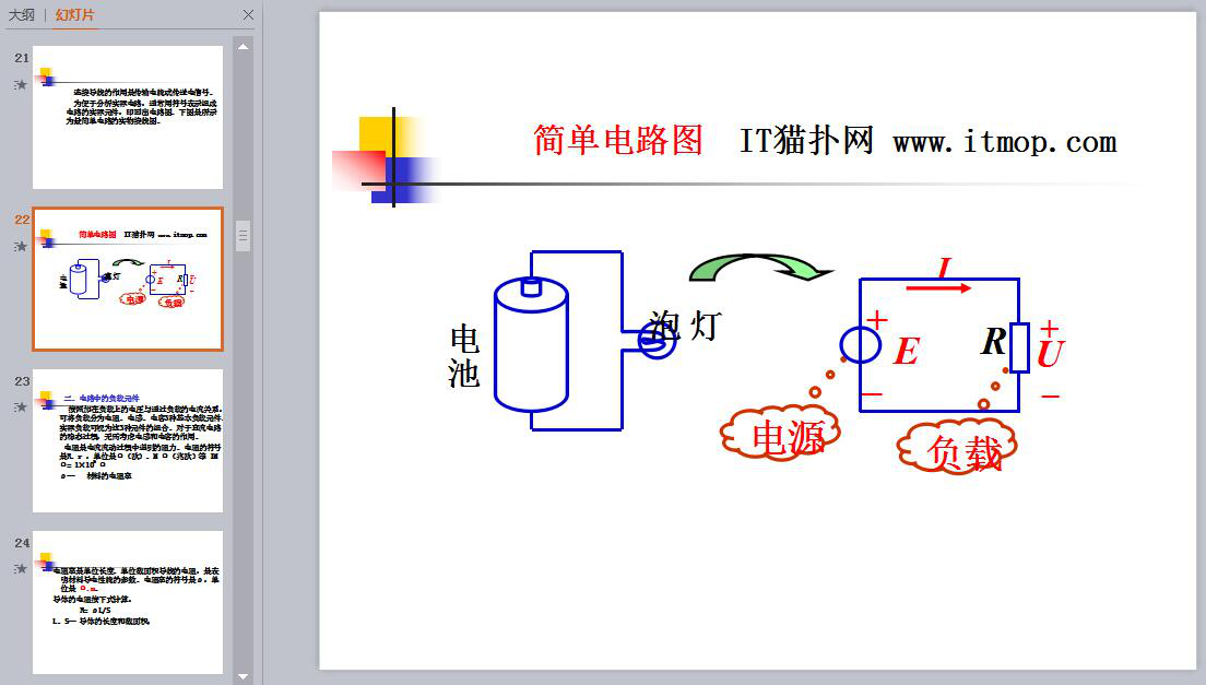 电工基础知识ppt课件