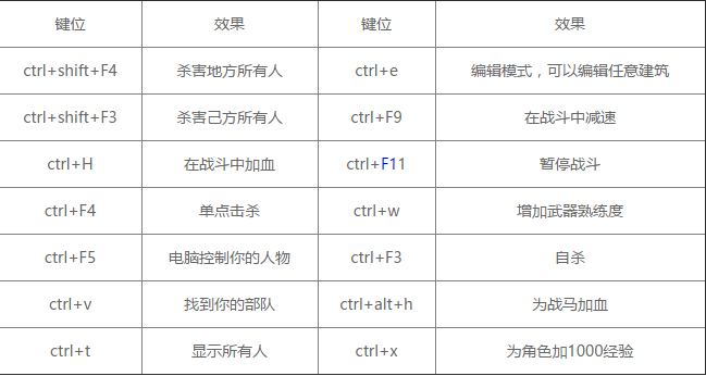 统一之岚