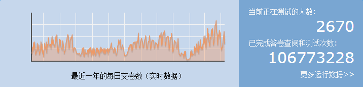 考试酷经常用的软件最新版