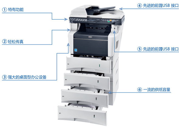 京瓷FS-3140MFP+打印机驱动