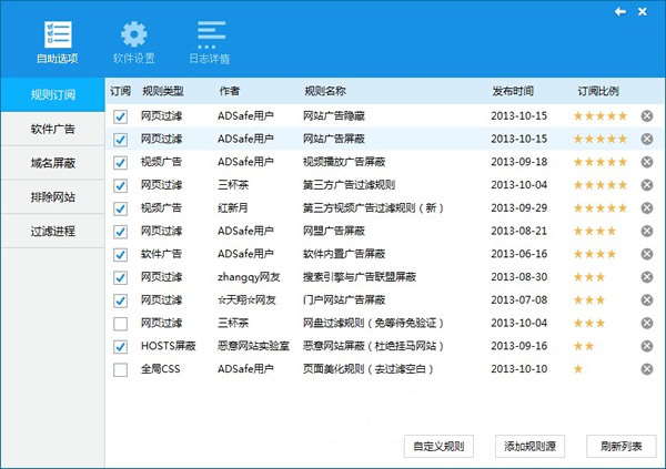 adsafe广告管家