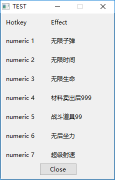 佣兵之王修改器