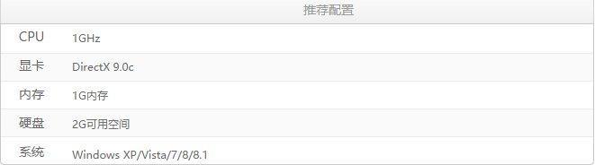 失忆症黑暗后裔